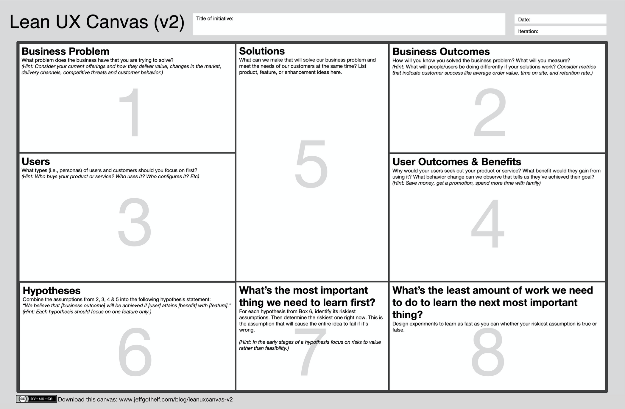 Forever Employable book cover image